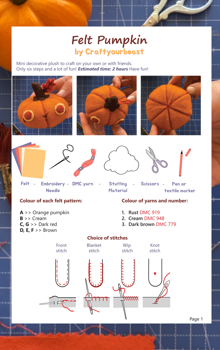 Premiere page d'instruction de tuto couture en feutrine d'une petite citrouille orange kawaii de Craftyourbeast.